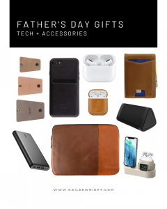 Best Father's Day Gifts 2021