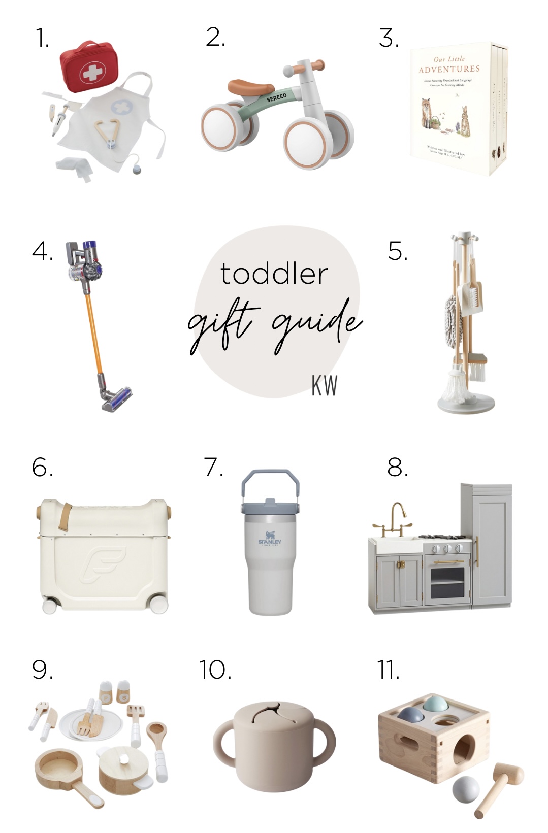 Toddler Gift Guide 