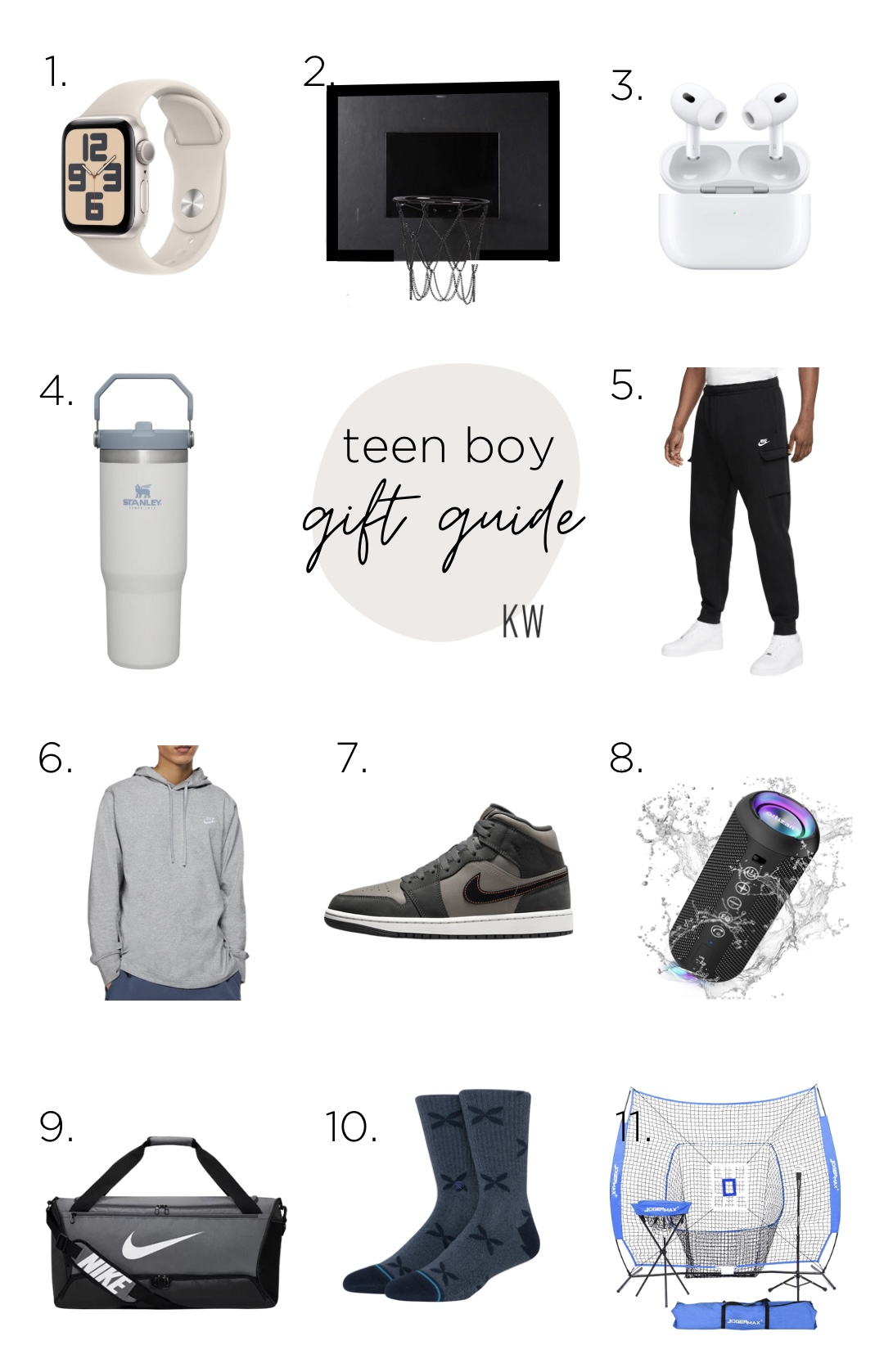 Teen Boy Guide 